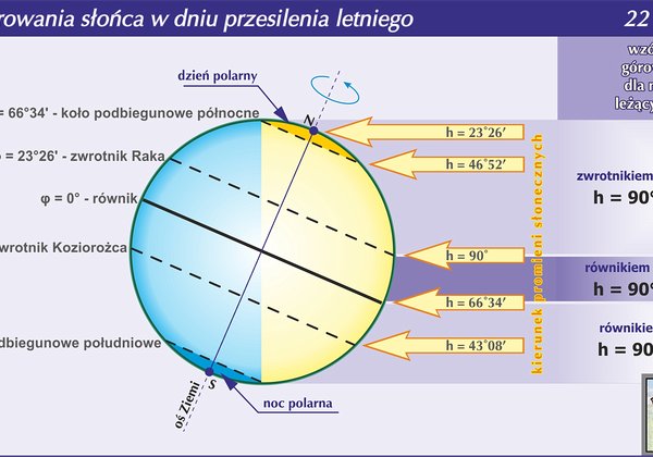 1. GEOGRAFIA FIZYCZNA ŚWIATA